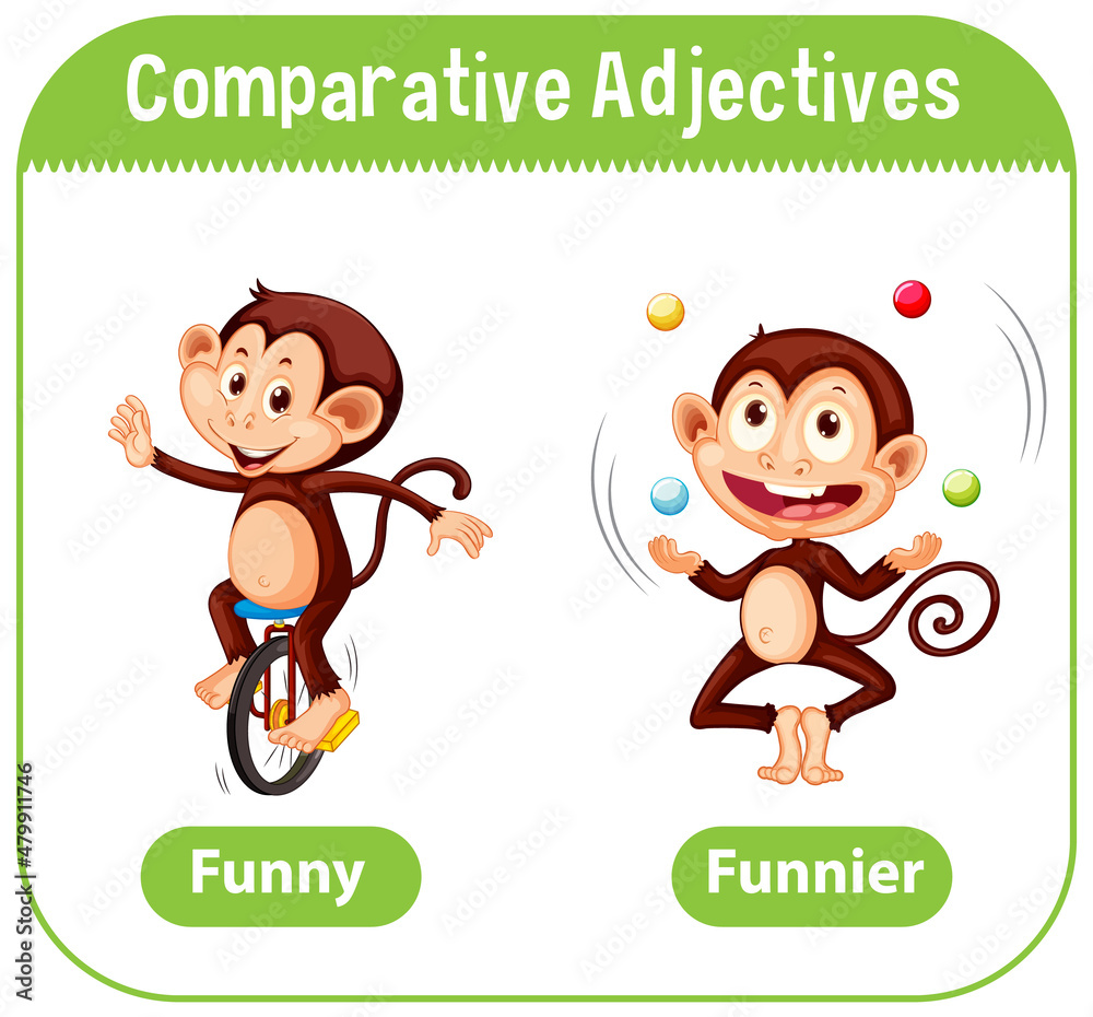 Comparative Adjectives for word funny Comparative Adjectives for word funny