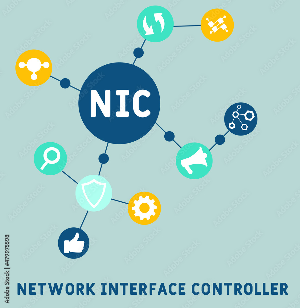 NIC - Network Interface Controller acronym. business concept background. vector illustration concept with keywords and icons. lettering illustration with icons for web banner, flyer, landing pag NIC - Network Interface Controller acronym. business concept background. vector illustration concept with keywords and icons. lettering illustration with icons for web banner, flyer, landing pag