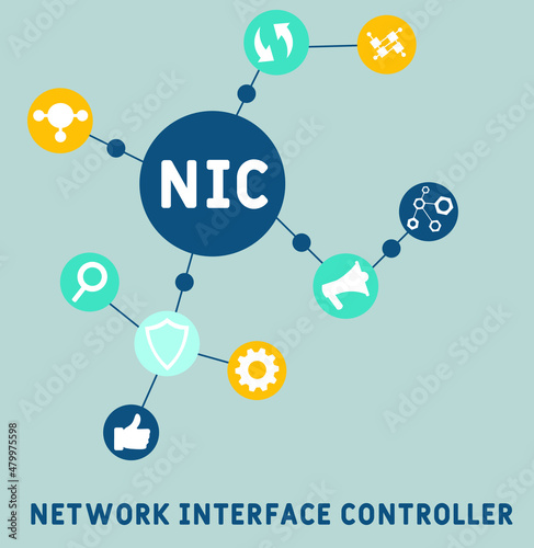 NIC - Network Interface Controller acronym. business concept background.  vector illustration concept with keywords and icons. lettering illustration with icons for web banner, flyer, landing pag