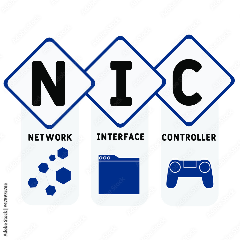 NIC - Network Interface Controller acronym. business concept background. vector illustration concept with keywords and icons. lettering illustration with icons for web banner, flyer, landing pag NIC - Network Interface Controller acronym. business concept background. vector illustration concept with keywords and icons. lettering illustration with icons for web banner, flyer, landing pag