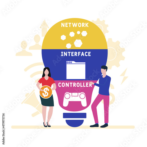 NIC - Network Interface Controller acronym. business concept background.  vector illustration concept with keywords and icons. lettering illustration with icons for web banner, flyer, landing pag
