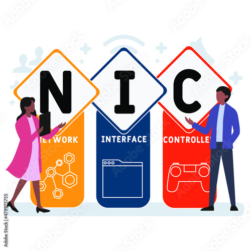 NIC - Network Interface Controller acronym. business concept background.  vector illustration concept with keywords and icons. lettering illustration with icons for web banner, flyer, landing pag