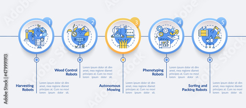 Agricultural innovations circle infographic template. Harvesting. Data visualization with 5 steps. Process timeline info chart. Workflow layout with line icons. Lato-Bold, Regular fonts used