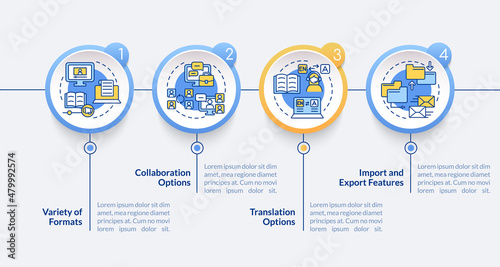 Elearning platforms features circle infographic template. Data visualization with 4 steps. Process timeline info chart. Workflow layout with line icons. Lato-Bold, Regular fonts used