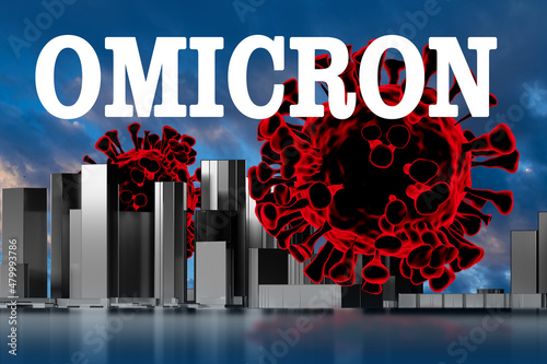 Omicron Coronavirus danger....