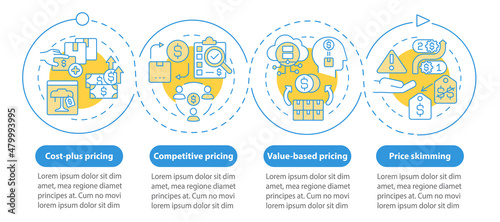 Pricing methods blue circle infographic template. Price skimming. Data visualization with 4 steps. Process timeline info chart. Workflow layout with line icons. Myriad Pro-Bold, Regular fonts used