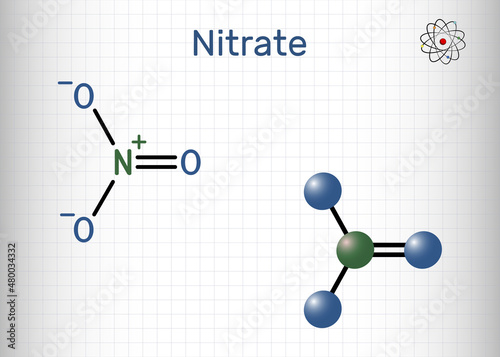 Nitrate anion molecule. Nitric acid salts containing this ion are called nitrates. Structural chemical formula and molecule model. Sheet of paper in a cage photo