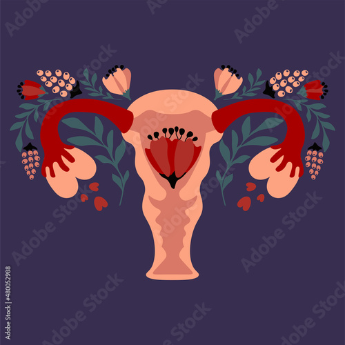 Flowery Female Reproductive System. Flowers. Floral Feminine Gynecology.Anatomical Female Uterus,Ovaries. Menstruation period and healthcare concept. Love yourself. Vector illustration