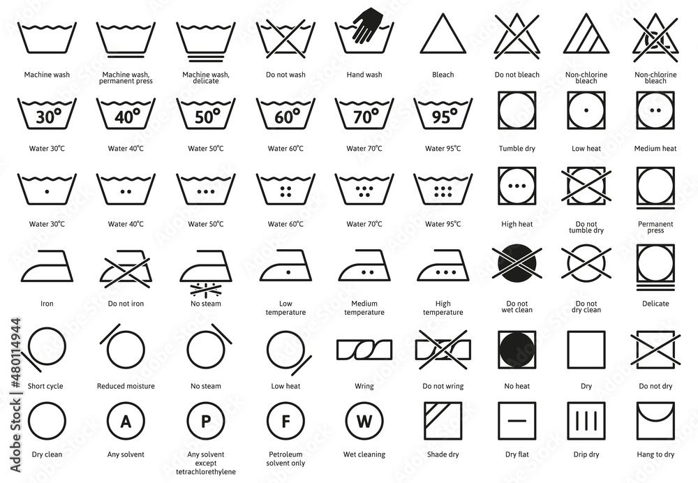 Laundry textile care instruction symbols, textile washing and ironing signs. Machine, hand wash