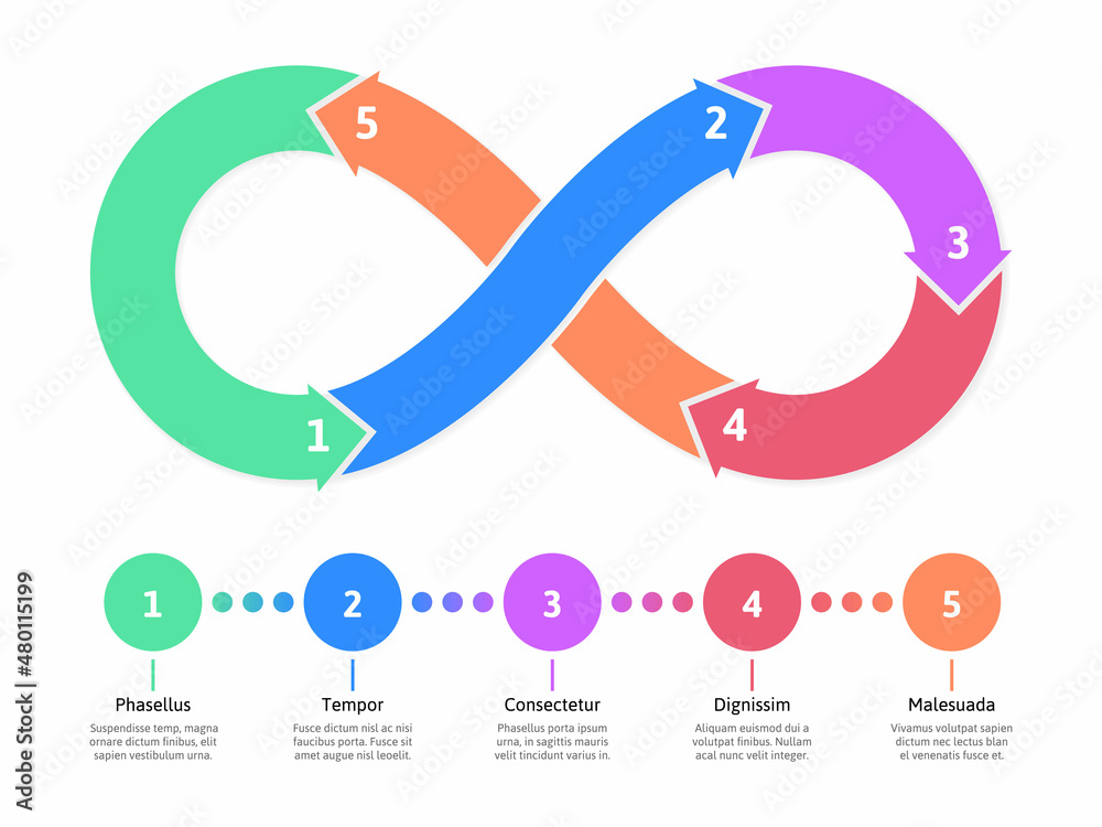 Eternity infinity infographic scheme, limitless cyclical emblems