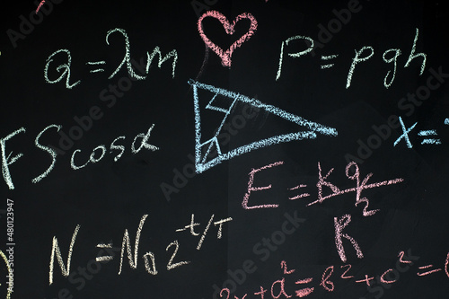 school blackboard with chalk-drawn drawings and formulas.