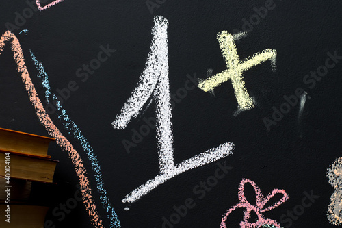 school board with math formulas drawn in chalk