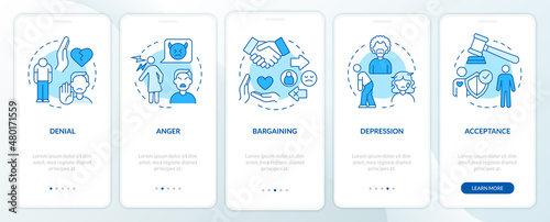 Divorce stages blue onboarding mobile app screen. Mental states walkthrough 5 steps graphic instructions pages with linear concepts. UI, UX, GUI template. Myriad Pro-Bold, Regular fonts used