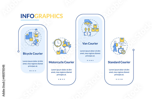 Courier delivery business rectangle infographic template. Shipment. Data visualization with 4 steps. Process timeline info chart. Workflow layout with line icons. Lato-Bold, Lato-Regular fonts used