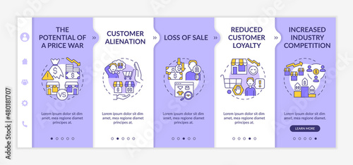 Dynamic pricing weak spots purple and white onboarding template. Price war. Responsive mobile website with linear concept icons. Web page walkthrough 5 step screens. Lato-Bold, Regular fonts used