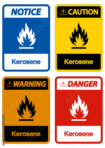 Kerosene Symbol Sign On White Background