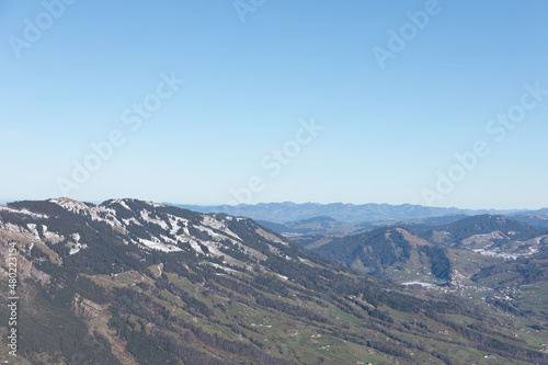 Ausblick Alpen