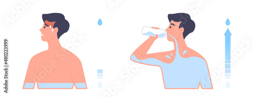 Illustration of man showing dehydrated body and and drinking water with water scale. Concept of healthy, dehydration and hydration, lifestyle, health care. Flat vector illustration character. photo