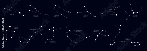 Constellations. Zodiac signs