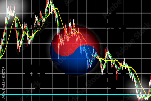 South Korea flag on stock chart background. Double exposure creative hologram. Banner and stock trend chart concept