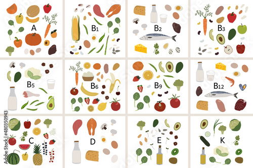 Fototapeta Naklejka Na Ścianę i Meble -  Vitamins A, B1, B2, B3, B5, B6, B9, B12, C, D, E, K. Sources of vitamins in the table. Vector illustration.