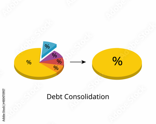 Debt consolidation is a sensible financial strategy to merge multiple bills into a single debt that is paid off with a debt management plan