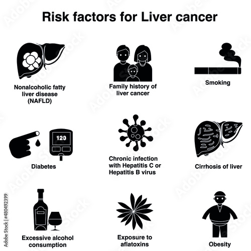 Risk factor for liver cancer black and white flat vector icon collection set