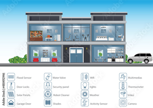 Infographic of Smart Modern home technology conceptual system.
