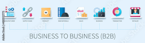 Business to business B2B banner with icons. Manufacturer, supply chain, product, raw materials, sales, business, transaction, retailer. Business concept. Web vector infographic in 3D style