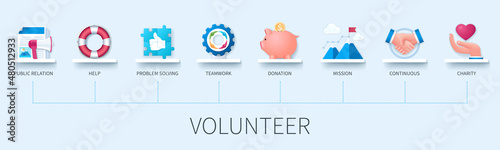 Volunteer banner with icons. Public relation, help, problem solving, teamwork, donation, mission, continuos, charity. Business concept. Web vector infographic in 3D style