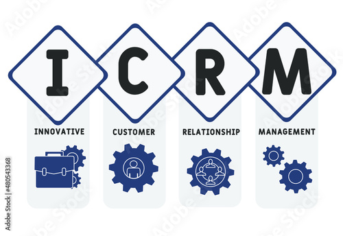 ICRM - Innovative Customer Relationship Management acronym. business concept background. vector illustration concept with keywords and icons. lettering illustration with icons for web banner, flyer