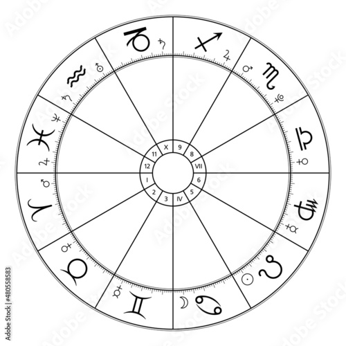Fototapeta Zodiac circle, astrological chart, showing twelve star signs, and belonging planet symbols