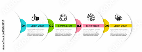 Set line Virus cells in lung, Earth with medical mask, Negative virus and Blood test and. Business infographic template. Vector
