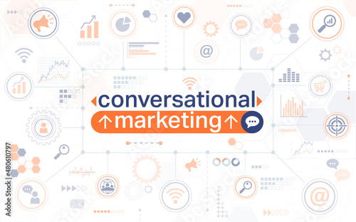 Conversational marketing horizontal web banner