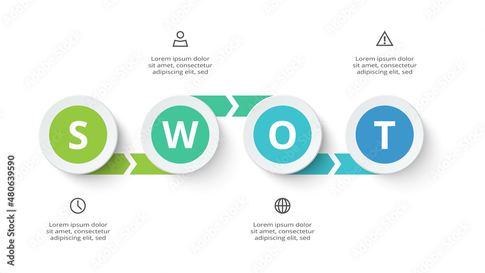 Obraz premium SWOT diagram with 4 steps, options, parts or processes. Threats, weaknesses, strengths, opportunities of the company.