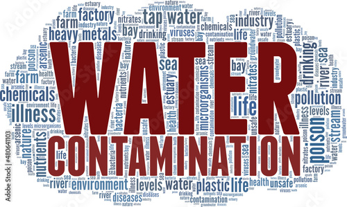 Water Contamination conceptual vector illustration word cloud isolated on white background.
