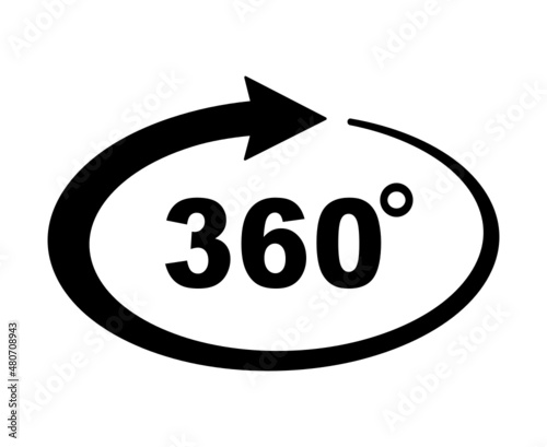 ikona znaku 360 stopni