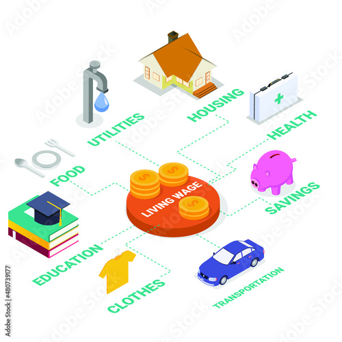 Living cost isometric 3d vector concept for banner, website, illustration, landing page, flyer, etc.