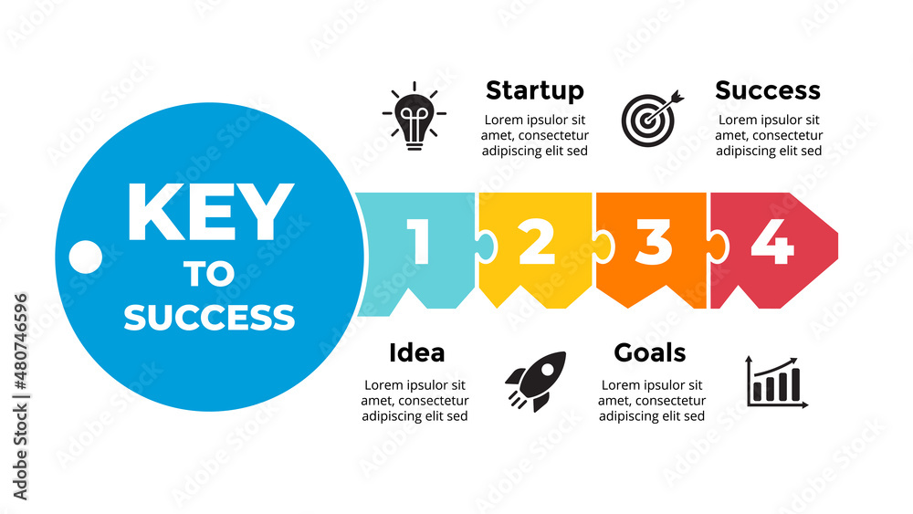 Business Plan Keys To Success Examples Key to success infographic. Business solution presentation slide