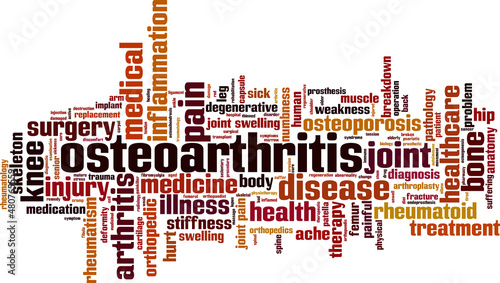 Osteoarthritis word cloud