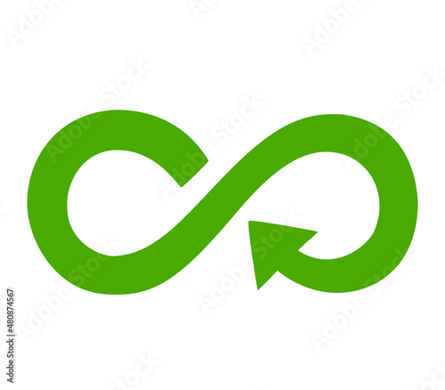 Circular economy icon. Sustainable development of strategy approach to zero waste, responsible consumption and pollution. Reuse and renewable material resources. Eco-friendly concept. Vector EPS8 photo