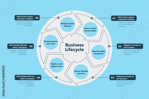 Business lifecycle template with six steps - blue version. Easy to use for your website or presentation.