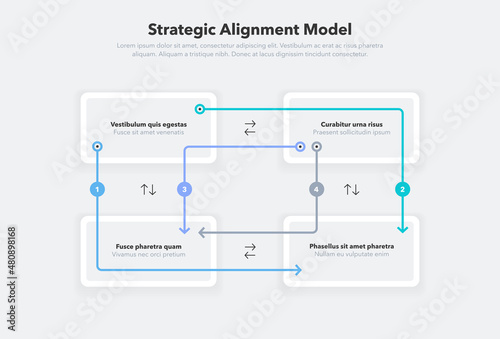 Simple modern template for strategic alignment model. Flat design, easy to use for your website or presentation.