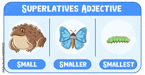 Superlatives Adjectives for word small