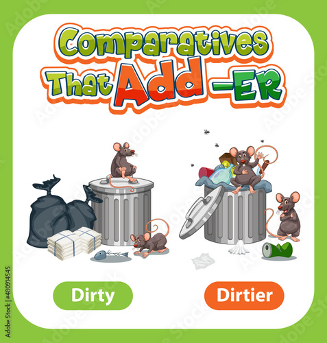 Comparative adjectives for word dirty