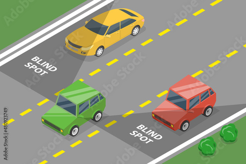 3D Isometric Flat Vector Conceptual Illustration of Vehicle Blind Spot Area