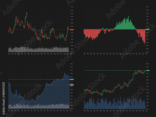 Stock market investment trading technical analysis candlestick, bar, line and area chart set. Business candle stick graph exchange trend. Trader financial investment index concept