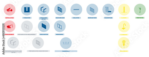 Construction site icons - Architecture content