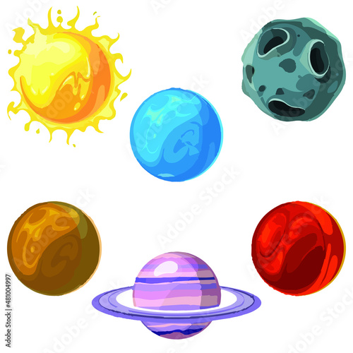 solar sistem
