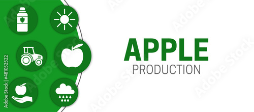 White Apple Production Illustration Banner